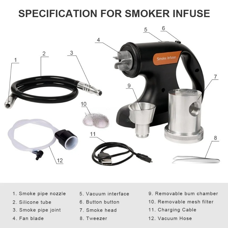 Electric Smoker Bbq - مولد دخان كهربائي محمول يعمل بـ