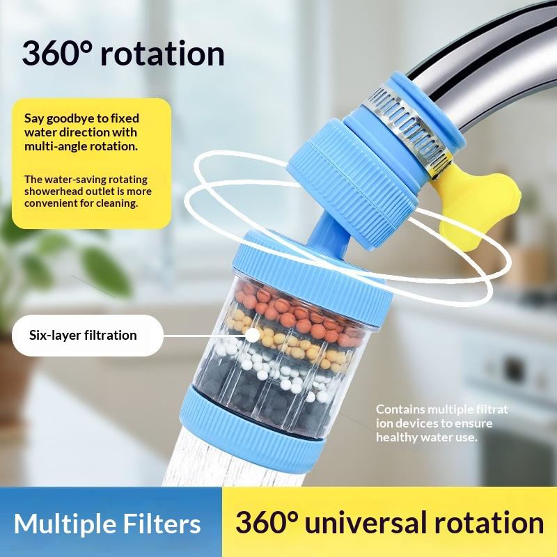 Kitchen Appliances Unit - فلتر مياه للصنبور قابل للدوران 360
