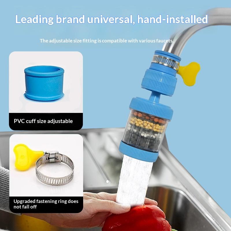 فلتر مياه للصنبور قابل للدوران - مراجعة Kitchen Appliances Unit وسعره